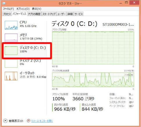 Hdd使用率100 Mycloudモバイルアクセスを削除 パソコンりかばり堂本舗