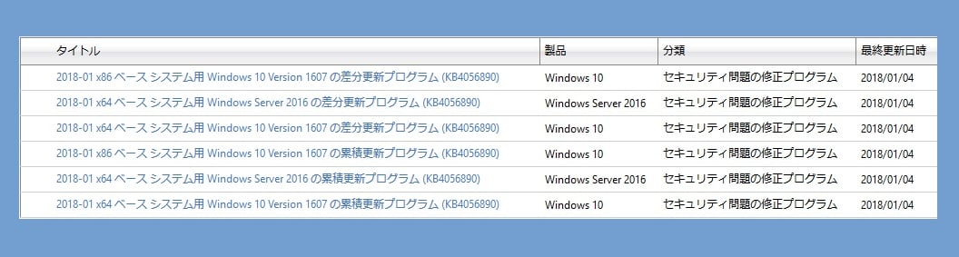 18年1月4日に公開されたwindows更新プログラム一覧 パソコンりかばり堂本舗