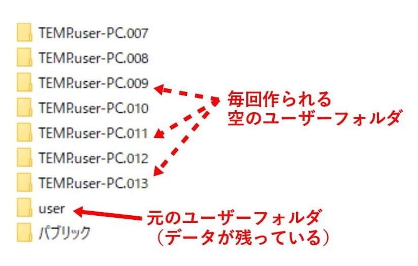 temp-profile3