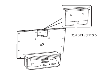 普段は隠れているカメラユニット