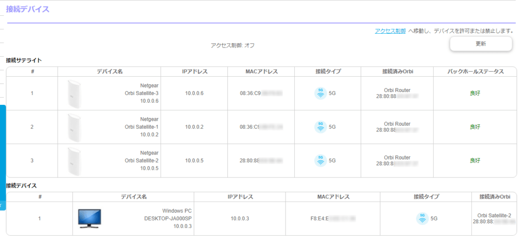 サテライト一覧